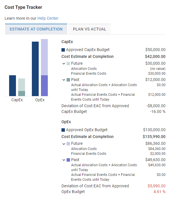 Project-Details_Cost-Type-Tracker_expanded.png