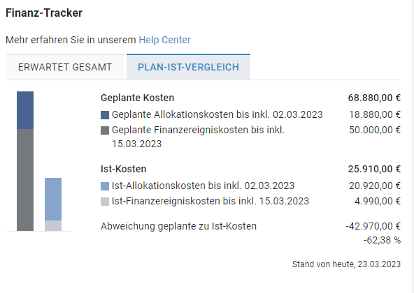 Projektmaske_Finanz-Tracker_PVA.png
