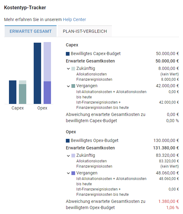Projektmaske_Kostentyp-Tracker_eac_ausgeklappt.png