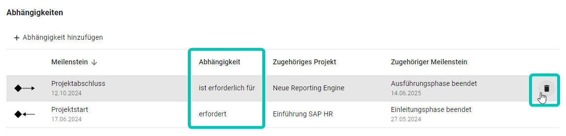 Projektmaske_Abhaengigkeiten-Liste.png