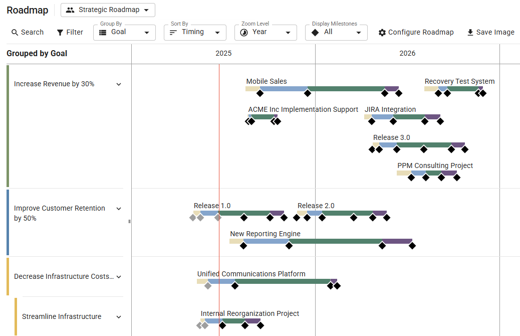 Roadmap_Project-Phases.png