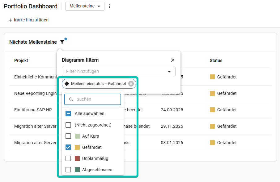 Portfolio-Dashboard_Meilensteinstatus_Filter.png