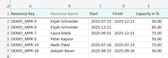 Sample-Excel_part-time-working-models.png