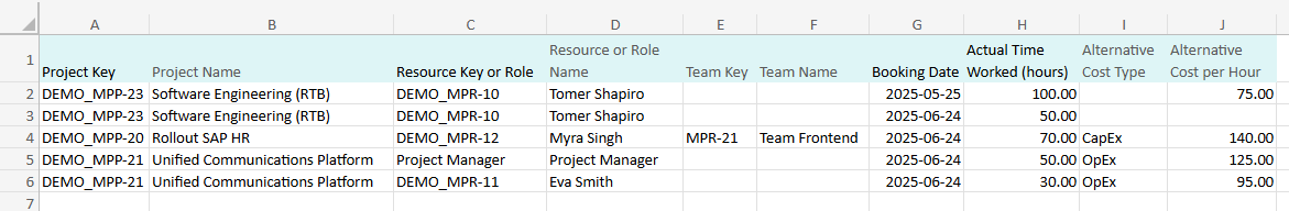 Sample-Excel_actuals.png