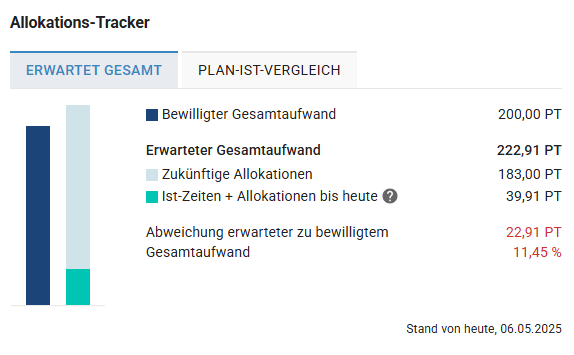 Allokations-Tracker.png