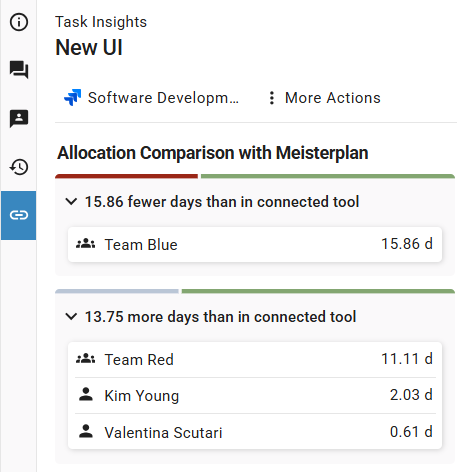 Task-Insights_Allocation-Comparison.png