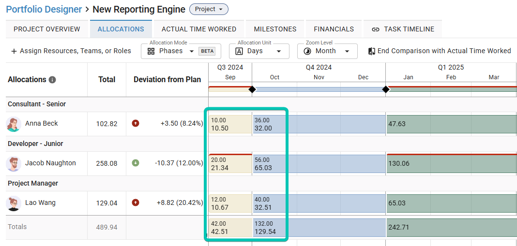 Compare-Plan-Actuals.png