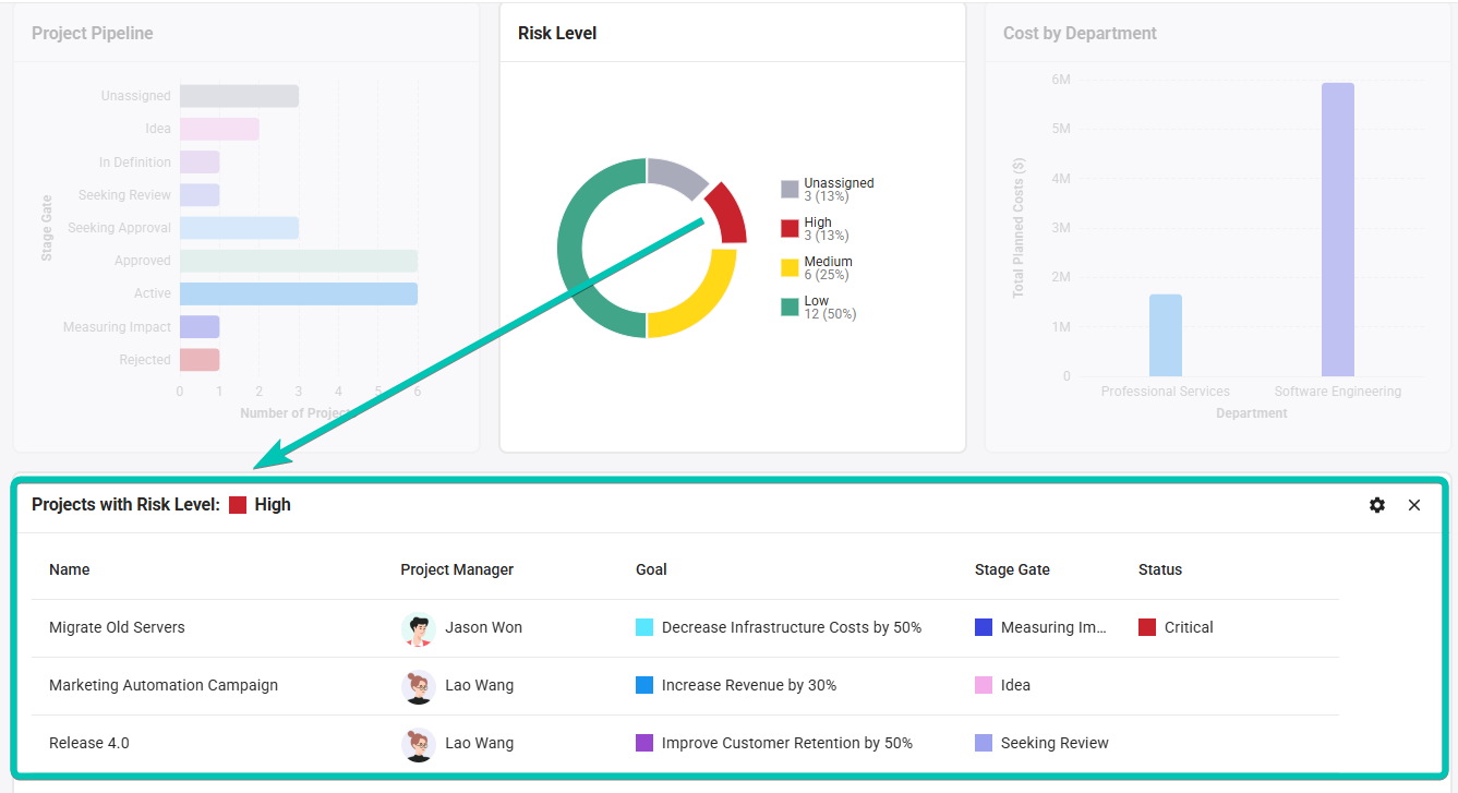 PortfolioDashboard_Details-List.png