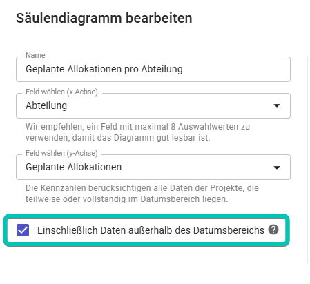 PortfolioDashboard_Alle-Daten_Kästchen.png