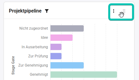 PortfolioDashboard_Layout-anpassen.png
