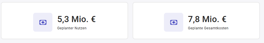 PortfolioDashboard_Kennzahlen.png