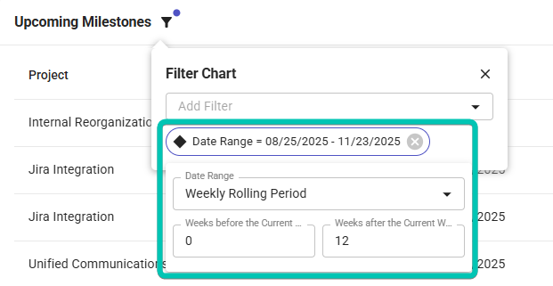 PortfolioDashboard_Milestone-List_Date-Range.png