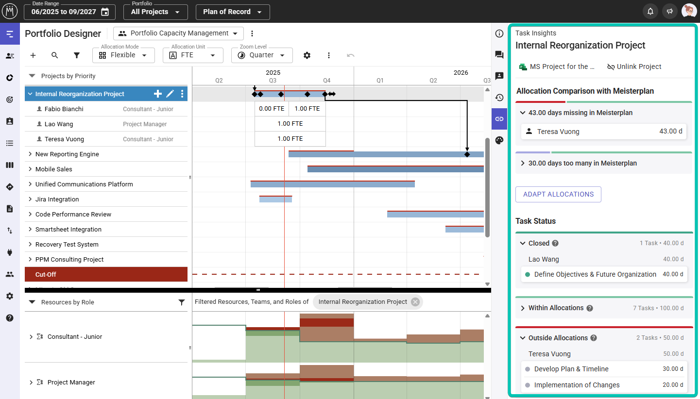 PfD_Task-Insights.png