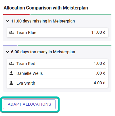 Task-Insights_Allocation-Comparison_Adapt-Allocations.png