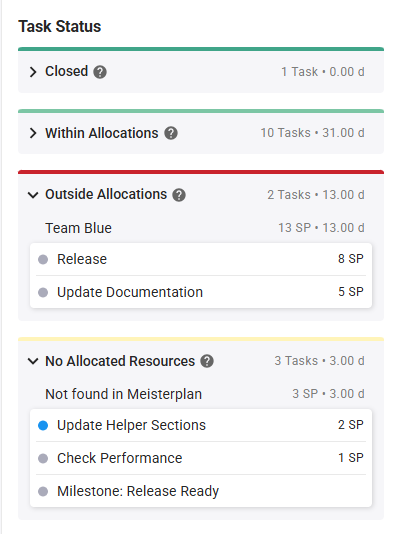 Task-Status.png