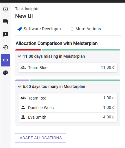 Task-Insights_Allocation-Comparison.png