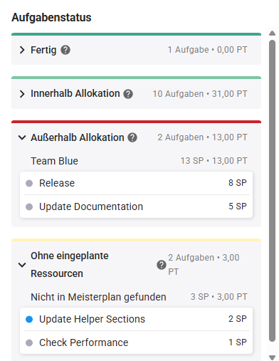 Aufgabenstatus-Jira.png