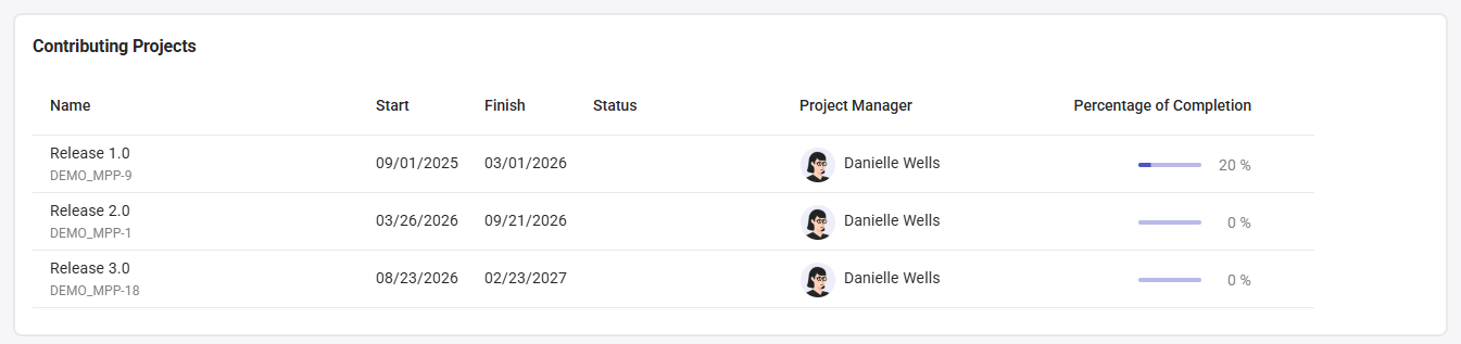 Program-Details_Contributing-Projects.png