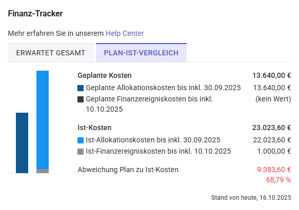 Projektmaske_Finanztracker_PlanIst.png