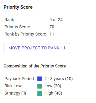 Project-Details_priority-score.png
