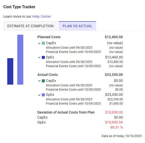 Project-Details_Costtype-Tracker_P-I.png