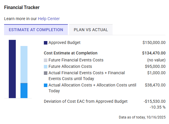 Project-Details_Financial-Tracker_EAC.png