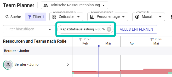 TeamPlanner_Filter_Kapazitätsauslastung.png