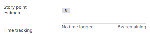 Jira_Story_points