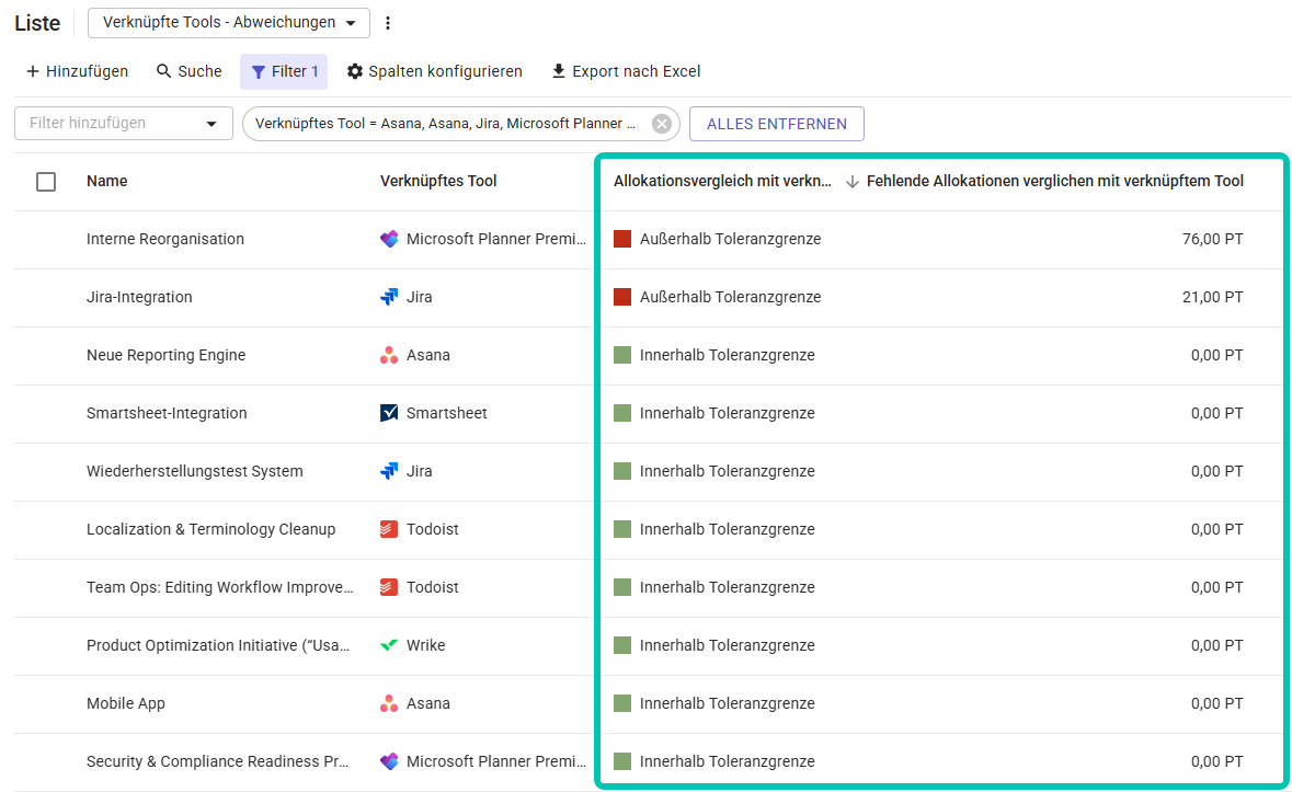 Liste_Allokationsvergleich_Tools.png