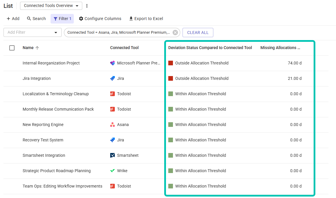Connected-Projects_List-Overview.png