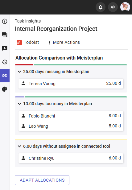 Task-Insights_Allocation-Comparison-expanded_Todoist.png