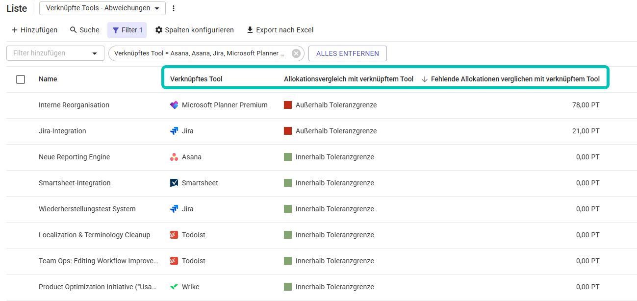 Liste_Allokationsabweichungen.png