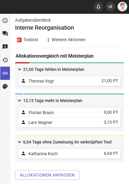Aufgabenüberblick_Vergleich-ausgeklappt_Todoist.png