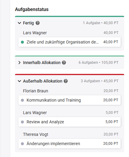 Aufgabenüberblick_Asana_Aufgabenstatus-ausgeklappt.png