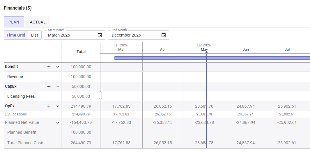 Project-Details_Financials_overview.png