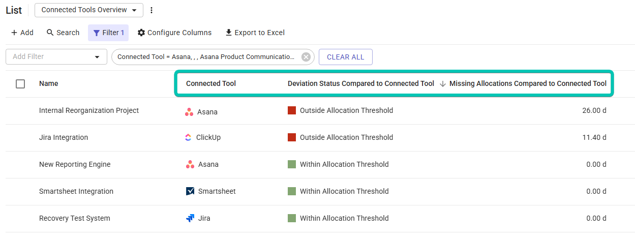 List_Connected-Tools-Overview.png