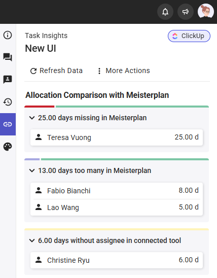 Task-Insights_Allocation-Comparison_expanded.png