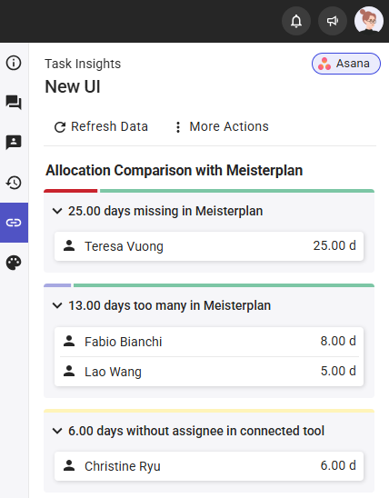 Task-Insights_Allocation-Comparison_expanded.png