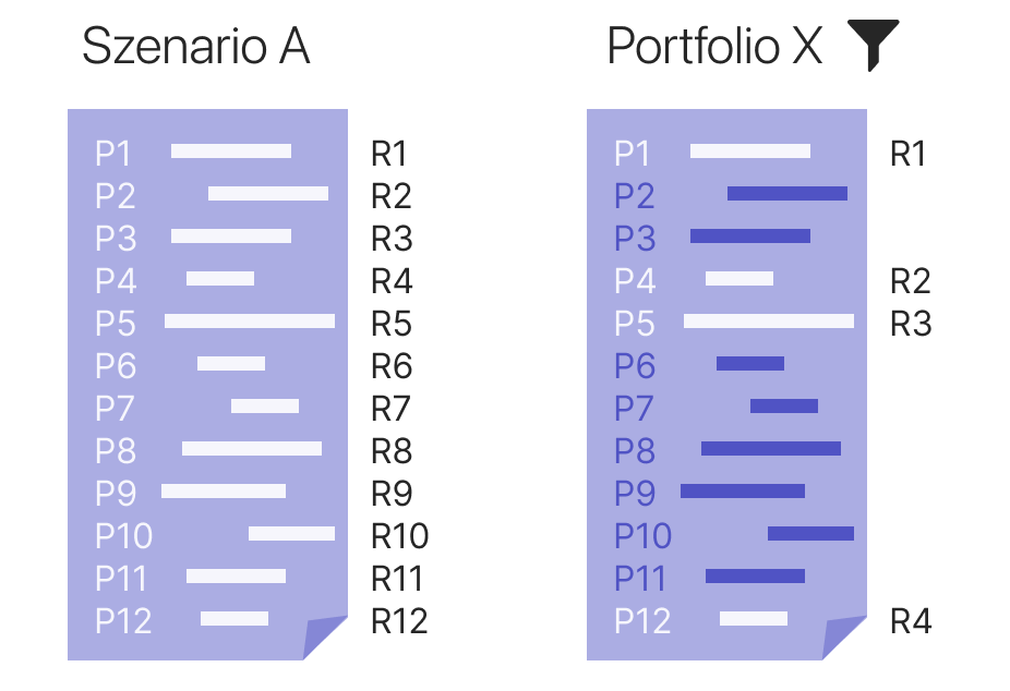 Final_Rangänderungen_Portfolio-Szenario_1.png