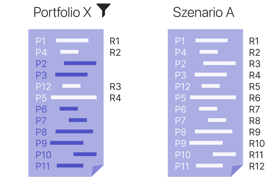 Final_Rangänderungen_Portfolio-Szenario_2.png