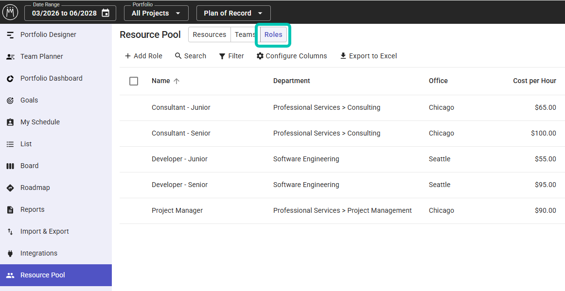 Resource-Pool_Roles_overview.png