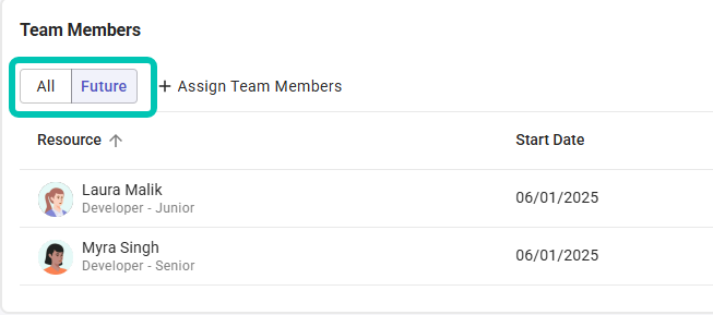 Resource-Pool_Team_Members_all-future.png