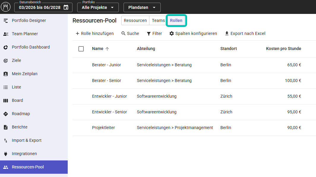 Ressourcen-Pool_Rollen-Übersicht.png