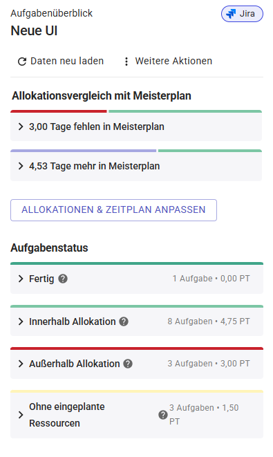 Aufgabenüberblick_Jira.png