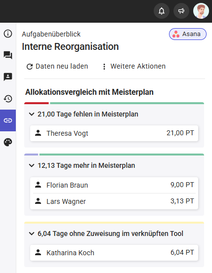 Aufgabenüberblick_Allokationsvergleich_ausgeklappt_Asana.png