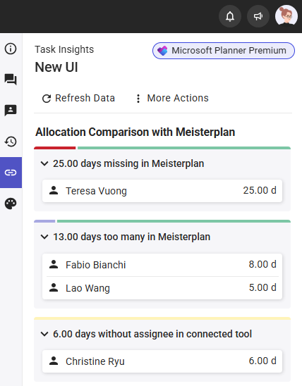 Task-Insights_Allocation-Comparison_expanded_Planner-Premium.png