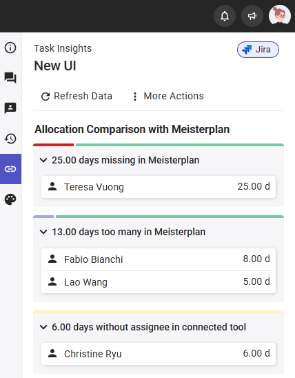 Task-Insights_Allocation-Comparison_expanded_Jira.png