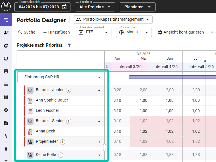 Neuer-PfD_Rollenaggregation.png