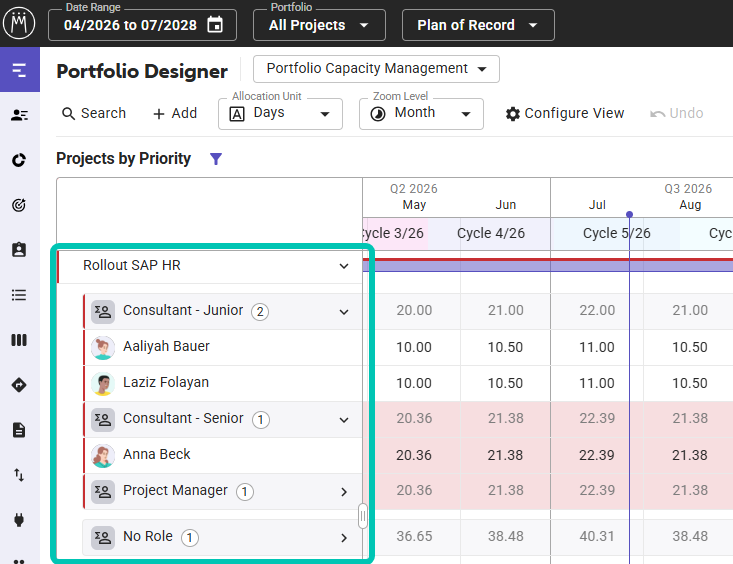 NEw-PfD_Role-aggregation.png