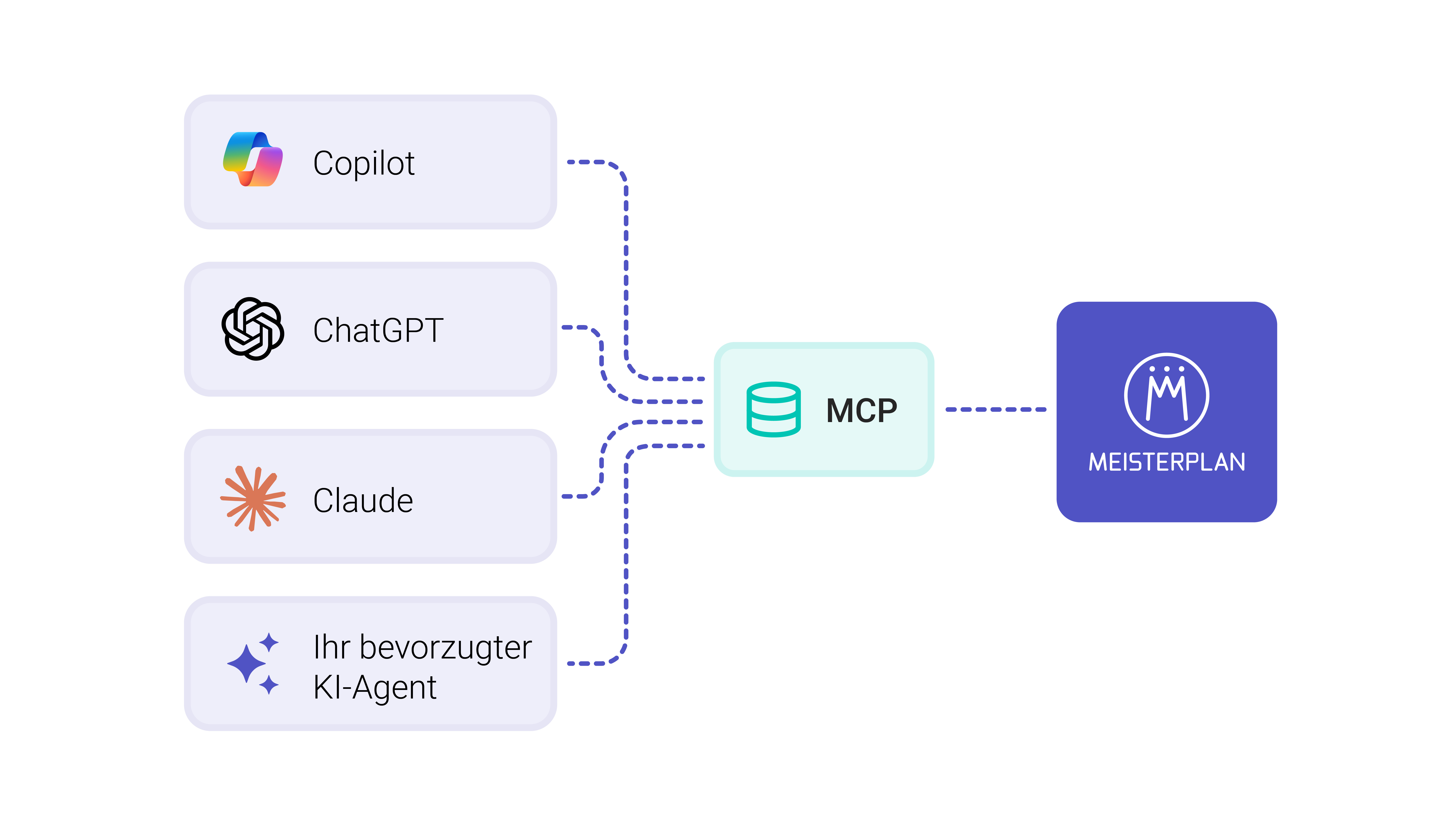MCP-graphic-DE-Agent.png